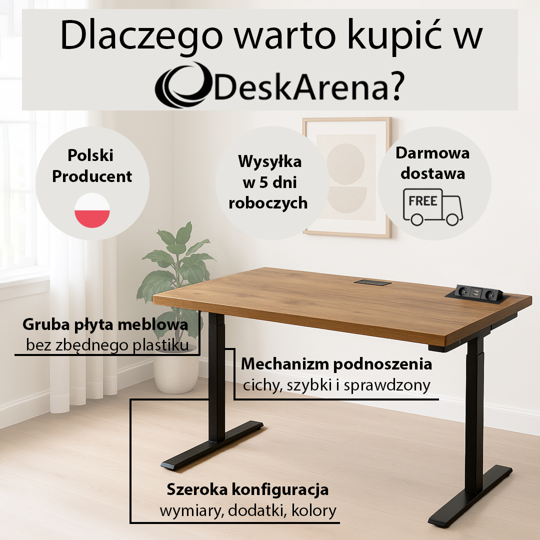 Konfigurator biurka elektrycznego